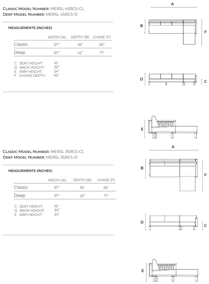 Modulo con chaise destra Sail dimensioni